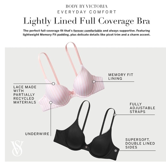NWT Victoria's Secret Body by Victoria Full Coverage Lightly Lined T-Shirt Bra - Picture 5 of 14